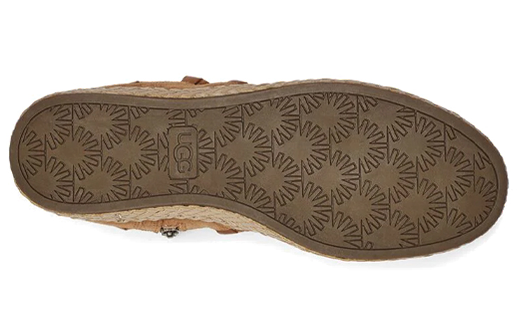 Details for (W) UGG Rianne '栗色麂皮' 1123598-CTSD