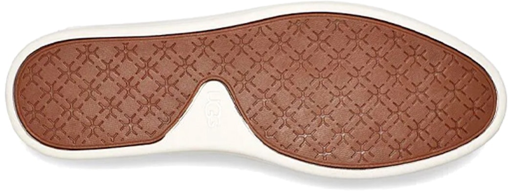 (W) UGG Sammy '灰紫色' 1112259-SRKN Details for (W) UGG Sammy '灰紫色' 1112259-SRKN