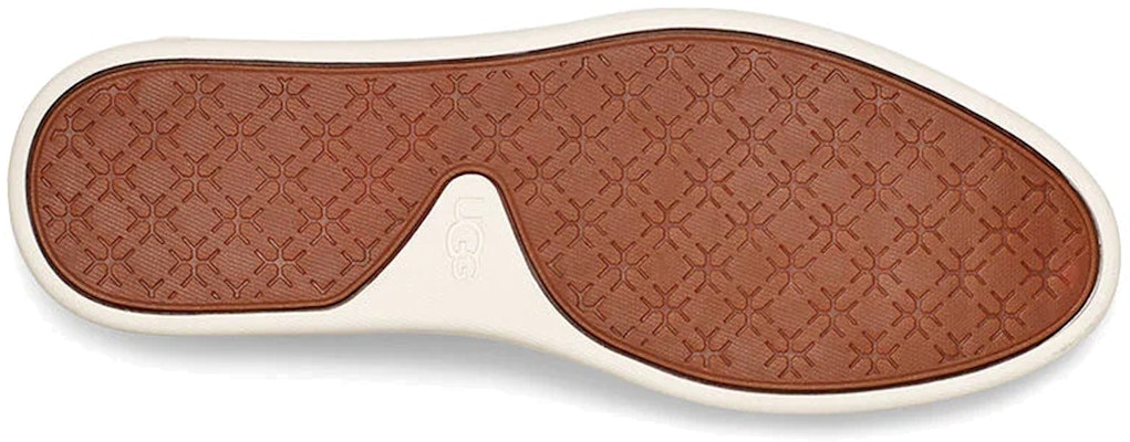 (W) UGG Sammy '浅粉色' 1113450-RRGRK Details for (W) UGG Sammy '浅粉色' 1113450-RRGRK