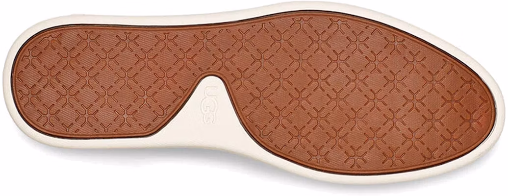 (W) UGG Sammy '海军蓝' 女鞋 1112259-NRKN Details for (W) UGG Sammy '海军蓝' 女鞋 1112259-NRKN