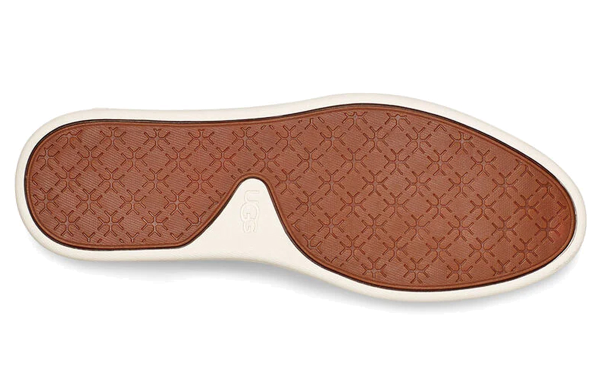 Details for (W) 어그 새미 '네이비 블루' (UGG Sammy '네이비') 1112259-NRKN