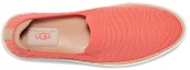 Purchase (W) UGG Sammy 'Pink Wave' Sepatu Wanita Warna Pink 1125017-LCKN