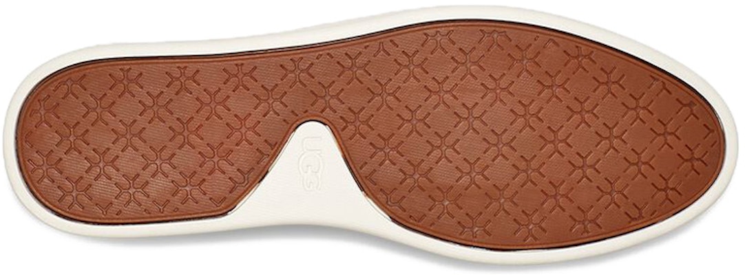 (W) UGG Sammy 'Pink Wave' Sepatu Wanita Warna Pink 1125017-LCKN Details for (W) UGG Sammy 'Pink Wave' Sepatu Wanita Warna Pink 1125017-LCKN