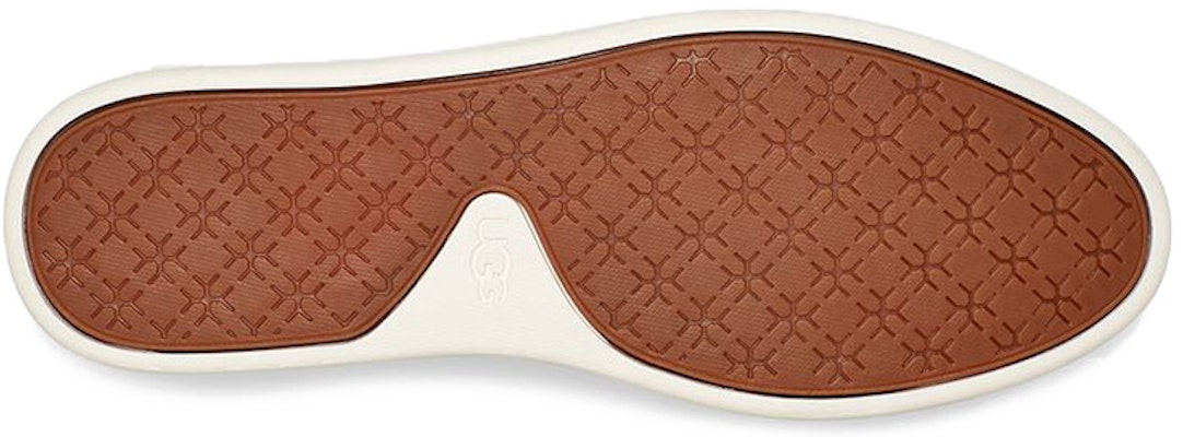 (W) UGG Sammy 'Kain Gelombang Hitam' 1125017-BKNT Details for (W) UGG Sammy 'Kain Gelombang Hitam' 1125017-BKNT