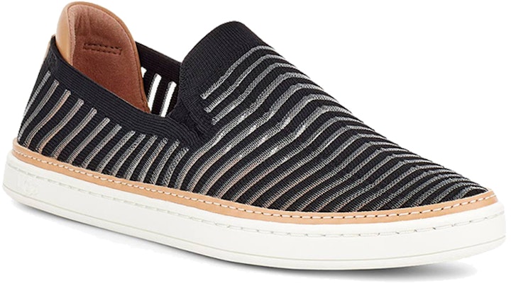 (Women) UGG Sammy Breeze 'Boardwalk' 1109533-BLK Lookbook (Women) UGG Sammy Breeze 'Boardwalk' 1109533-BLK