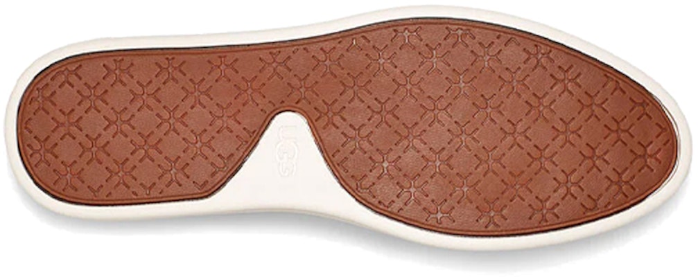 (W) UGG Sammy Breeze 'Kuning California' 1109533-CPPP Details for (W) UGG Sammy Breeze 'Kuning California' 1109533-CPPP