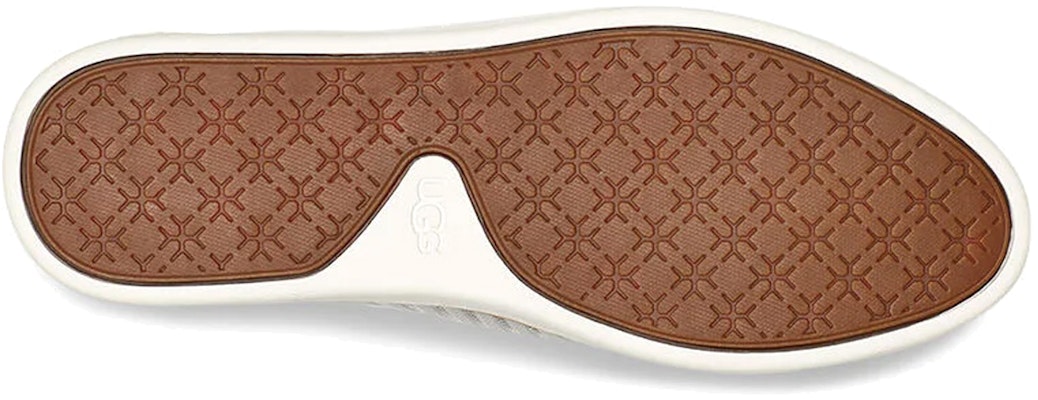 (W) UGG Sammy Breeze 'Abu Boardwalk' 1109533-GRV Details for (W) UGG Sammy Breeze 'Abu Boardwalk' 1109533-GRV