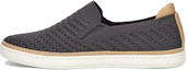 Buy (W) Sneaker UGG Sammy Chevron ''Grigio'' 1102560-CHRC