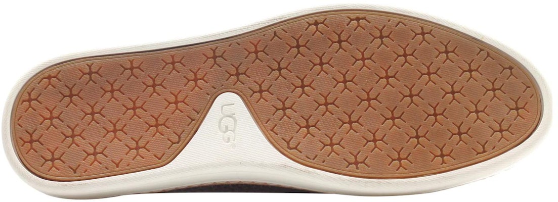 (Women) UGG Sammy Slip-On 'Red-Brown' 1016756-LGE Details for (Women) UGG Sammy Slip-On 'Red-Brown' 1016756-LGE