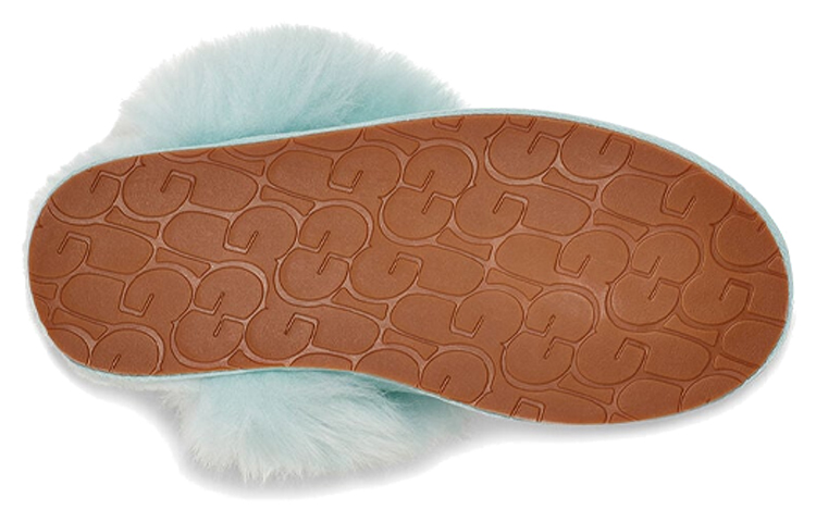 Details for (Women) UGG Scuff Sis 'Light Blue Fluffy' 1122750-BBLU