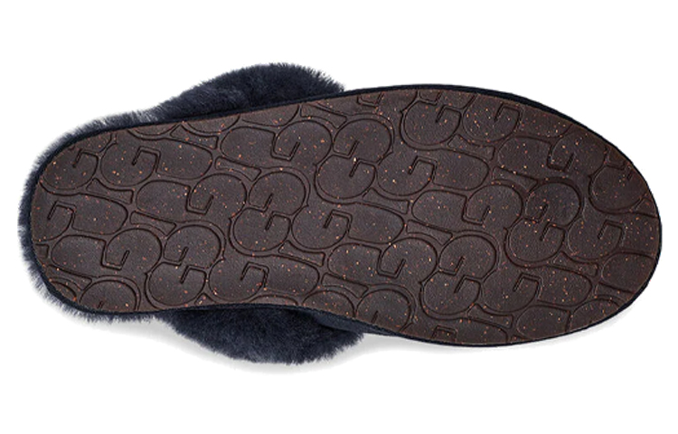 Details for (W) UGG Scuffette II ''Blauw Fluweel Comfort Lichte Modieuze Slipper'' 1106872-SNGH
