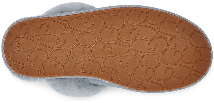 UGG Scuffette II 簡約休閒拖鞋 女款 灰霧 加絨 Details for UGG Scuffette II 簡約休閒拖鞋 女款 灰霧 加絨
