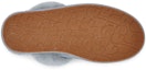 Details for (W) UGG Scuffette II 'Kelabu Mist Berbulu Lembut' 1106872-AFG