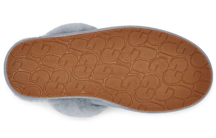 Details for (Women) UGG Scuffette II Classic Slipper 'Ash Fog' 1106872-AFG