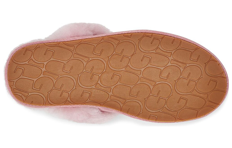 Details for (W) Sandal UGG 'Pink Terang' 1106872-SHLL