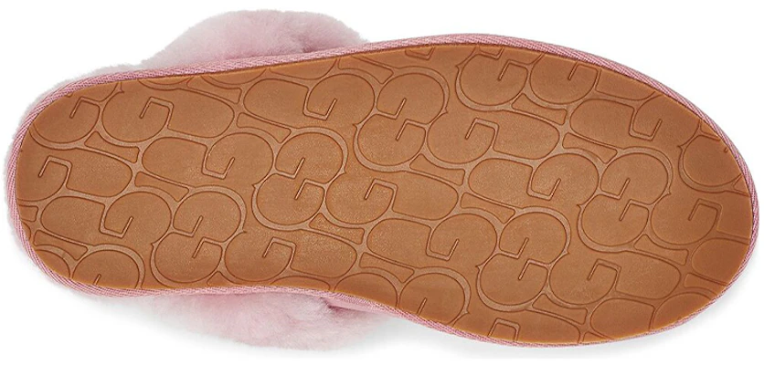 (W) Sandal UGG 'Pink Terang' 1106872-SHLL Details for (W) Sandal UGG 'Pink Terang' 1106872-SHLL