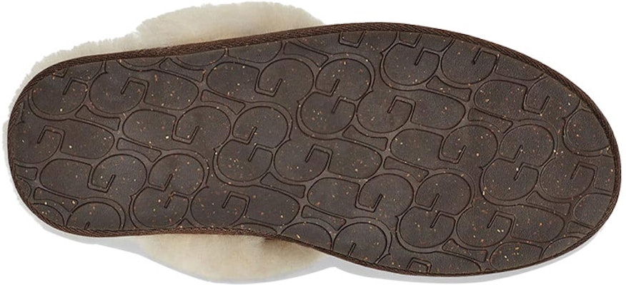 (女款)UGG 斯卡費特 II 咖啡色 1106872-ESP Details for (女款)UGG 斯卡費特 II 咖啡色 1106872-ESP