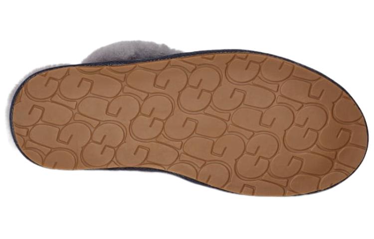 Purchase (W) UGG Scuffette II Eve Blau Hausschuhe Damen 1106872-EBLG
