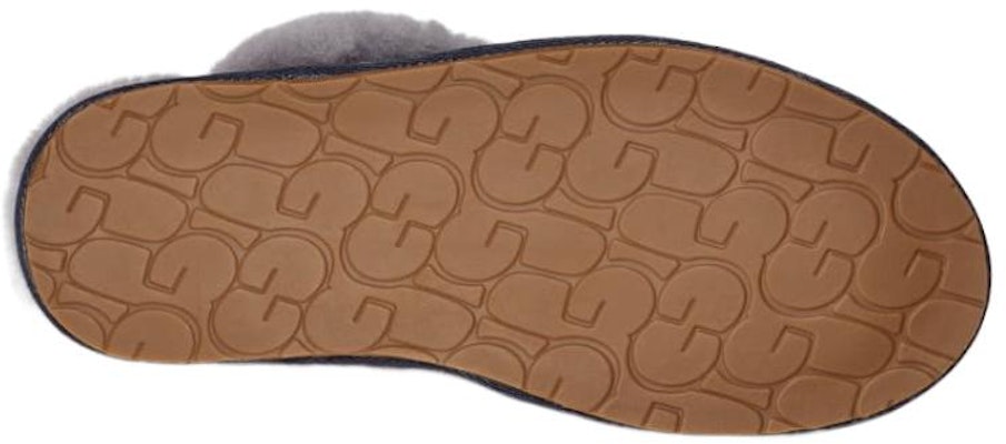 (W) 어그 스커페트 II 이브 블루 (UGG Scuffette II 이브 블루) 1106872-EBLG Purchase (W) 어그 스커페트 II 이브 블루 (UGG Scuffette II 이브 블루) 1106872-EBLG
