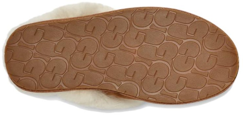 (Women) UGG Scuffette II Regenerate Slipper Chestnut 1143953-CHE Shop (Women) UGG Scuffette II Regenerate Slipper Chestnut 1143953-CHE