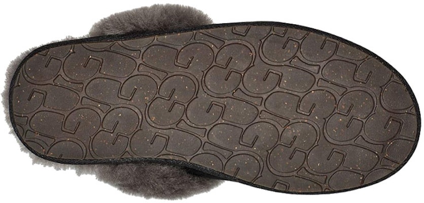 (W) UGG Scuffette II 拖鞋黑色灰色 1106872-BCGR Details for (W) UGG Scuffette II 拖鞋黑色灰色 1106872-BCGR