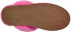 Shop (Women) UGG Scuffette II Slipper Carnation 1106872-CRNT