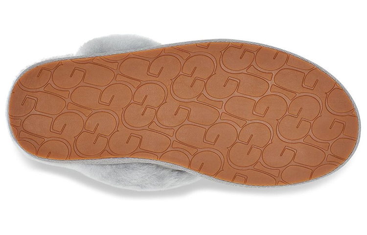 Details for (Women) UGG Scuffette II Slipper Cobble 1106872-CBB