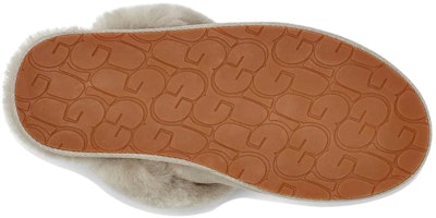 (W) Sandal UGG Scuffette II Kambing Pria/Wanita 1106872-GOA Details for (W) Sandal UGG Scuffette II Kambing Pria/Wanita 1106872-GOA