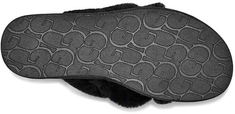 (W) UGG Scuffita '黑色' 棉拖鞋 1123572-BLK Details for (W) UGG Scuffita '黑色' 棉拖鞋 1123572-BLK