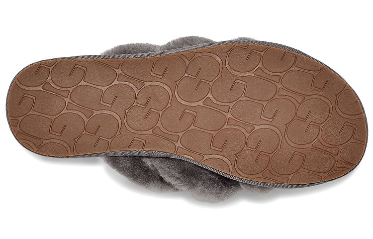 Sizing (W) UGG Scuffita 'Kelabu Arang' 1123572-CHRC