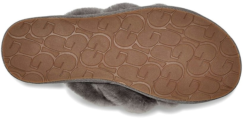 (W) UGG Scuffita 'Kelabu Arang' 1123572-CHRC Sizing (W) UGG Scuffita 'Kelabu Arang' 1123572-CHRC