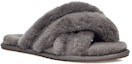 Lookbook (W) UGG Scuffita 'Kelabu Arang' 1123572-CHRC