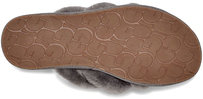(W) UGG Scuffita '炭灰色' 女士拖鞋 1123572-CHRC Details for (W) UGG Scuffita '炭灰色' 女士拖鞋 1123572-CHRC