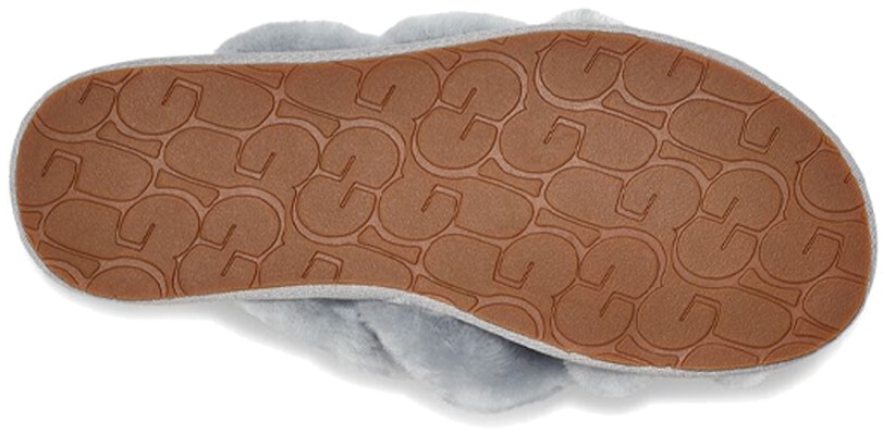 (Women) UGG Scuffita 'Grey Mist' 1123572-AFG Details for (Women) UGG Scuffita 'Grey Mist' 1123572-AFG