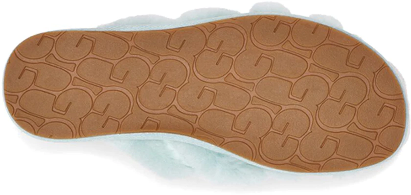 (Women) UGG Scuffita 'Light Blue' 1123572-BBLU Details for (Women) UGG Scuffita 'Light Blue' 1123572-BBLU