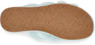Details for (Women) UGG Scuffita 'Light Blue' 1123572-BBLU