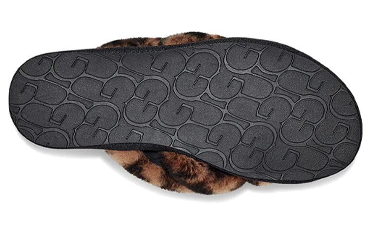 Details for (Women) UGG Scuffita 'Retro Black Brown' 1123592-BTC