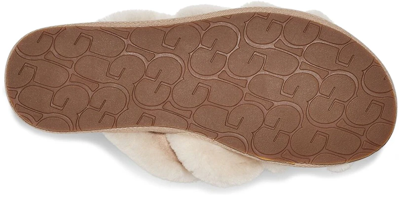 (W) UGG Scuffita 'Pasir' 1123572-SAN Sizing (W) UGG Scuffita 'Pasir' 1123572-SAN