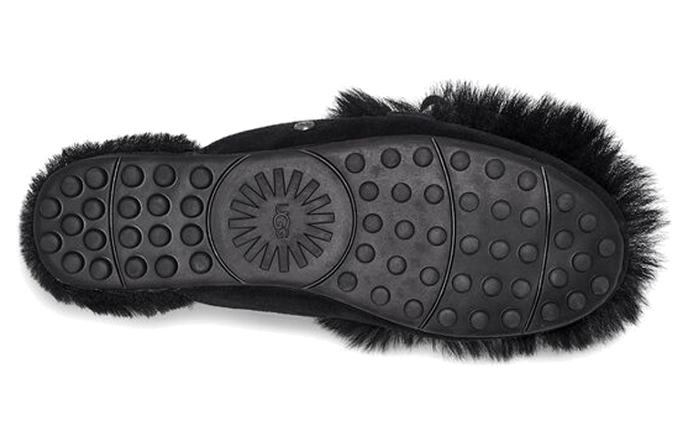 Details for (Women) UGG Shaine Fluff 'Black Fur Lined' 1105316-BLK