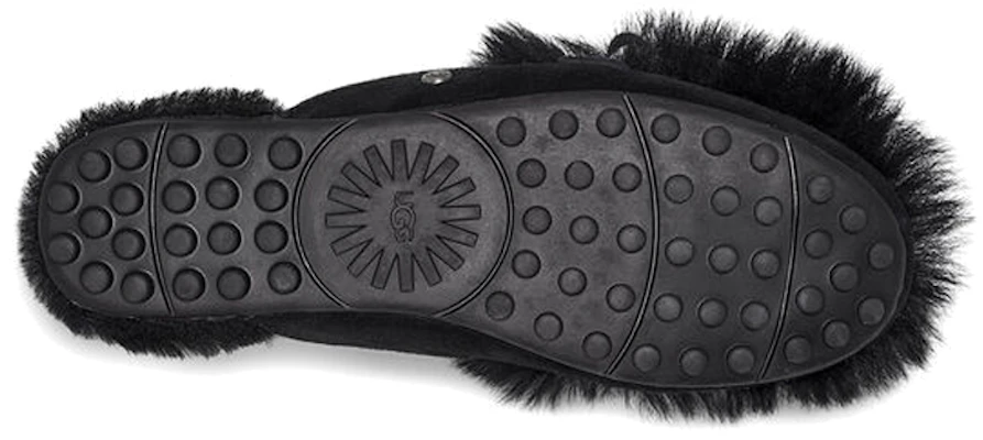 (Women) UGG Shaine Fluff 'Black Fur Lined' 1105316-BLK Details for (Women) UGG Shaine Fluff 'Black Fur Lined' 1105316-BLK