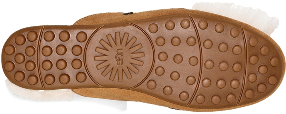 (Women) UGG Shaine Fluff Cozy Flat Plush Casual Slipper Brown 1105316-CHE Details for (Women) UGG Shaine Fluff Cozy Flat Plush Casual Slipper Brown 1105316-CHE