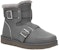 (W) UGG But Mini Pendek 'Kelabu' 1138157-CHRC