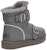 (W) UGG But Mini Pendek 'Kelabu' 1138157-CHRC
