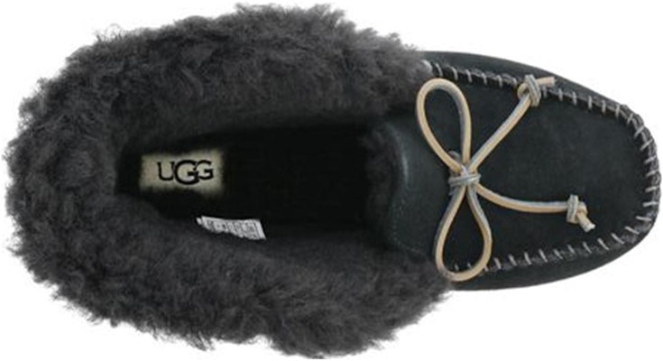 (Women) UGG Alena Slipper 'Black' 1112278-BLK Lookbook (Women) UGG Alena Slipper 'Black' 1112278-BLK
