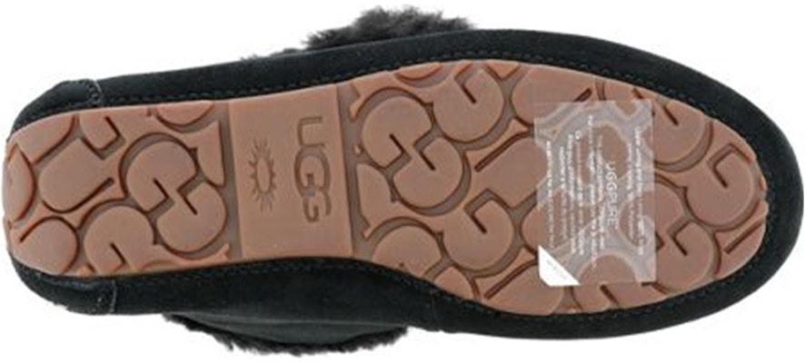 (Women) UGG Alena Slipper 'Black' 1112278-BLK Purchase (Women) UGG Alena Slipper 'Black' 1112278-BLK