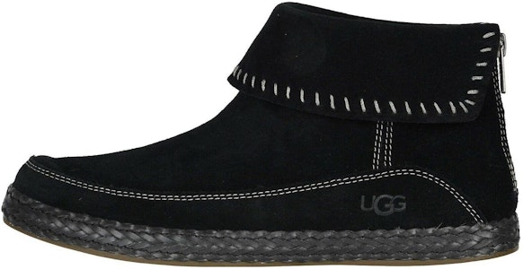 (W) UGG Varney 黑色短靴 1104653-BLK Buy (W) UGG Varney 黑色短靴 1104653-BLK