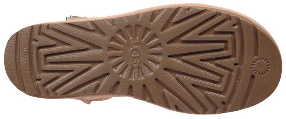 (Women) UGG Short Turnlock Fleece Lined 1094933-AMB Details for (Women) UGG Short Turnlock Fleece Lined 1094933-AMB
