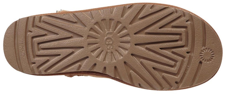 (Women) UGG Short Turnlock Fleece Lined Brown 1094933-CHE Details for (Women) UGG Short Turnlock Fleece Lined Brown 1094933-CHE