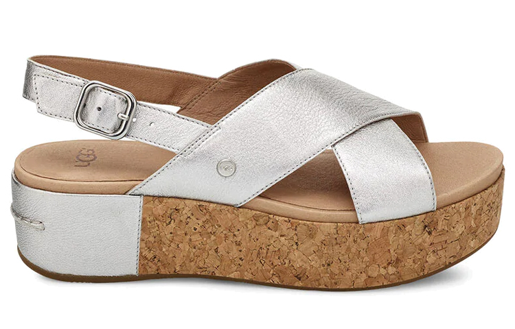 (W) UGG Shoshana Platform Sandal 'Silver' 圖 2