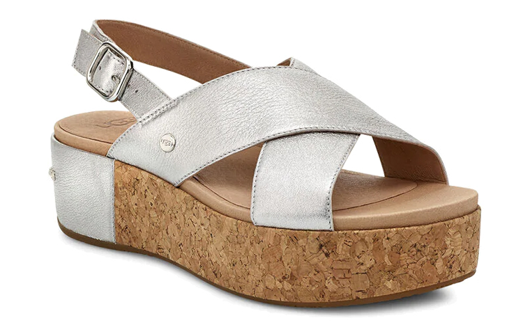 (W) UGG Shoshana Platform Sandal 'Silver' 圖 3